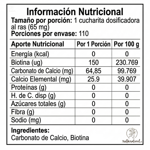 Biotina - Dulzura Natural