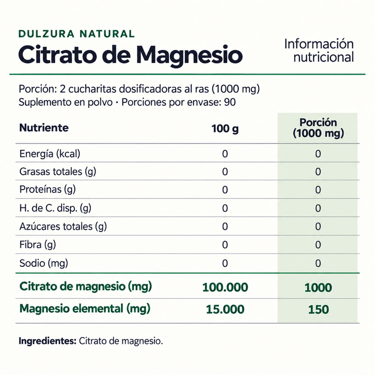 Información nutricional de Citrato De Magnesio - Dulzura Natural