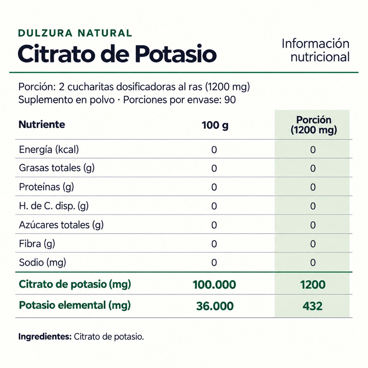 Información nutricional de Citrato de Potasio - Dulzura Natural