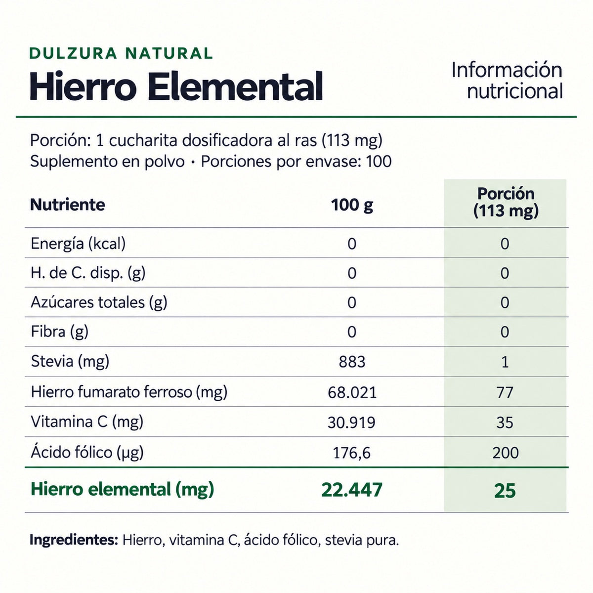 Información nutricional de Hierro Elemental - Dulzura Natural