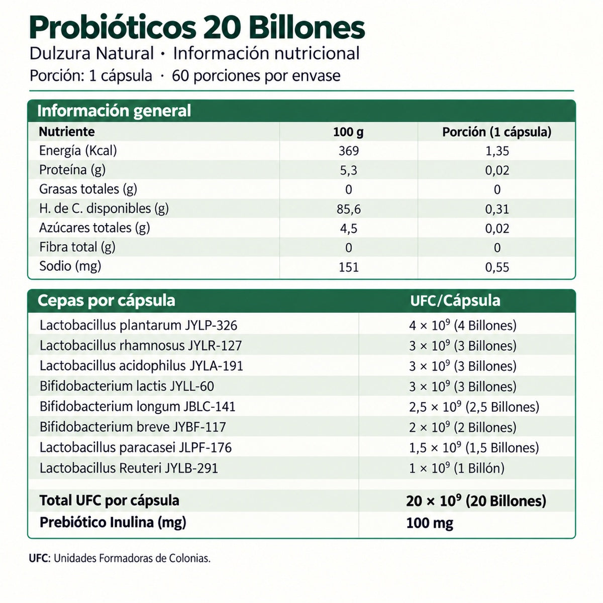 Información nutricional y 8 cepas de Probióticos 20 Billones Dulzura Natural, 60 cápsulas