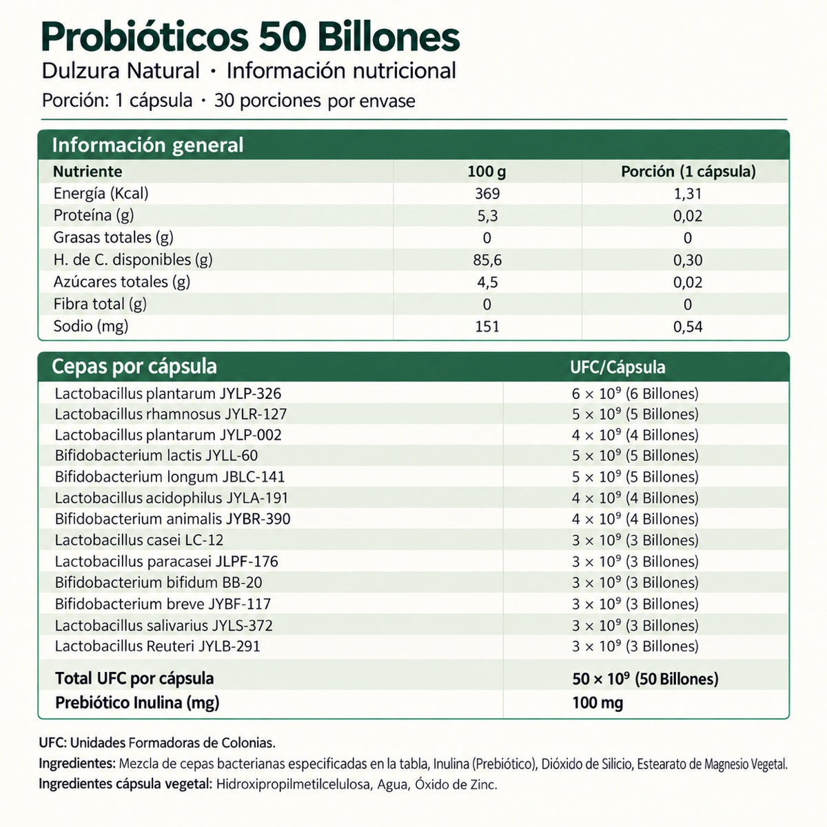 Información nutricional y cepas de Probióticos 50 Billones Dulzura Natural